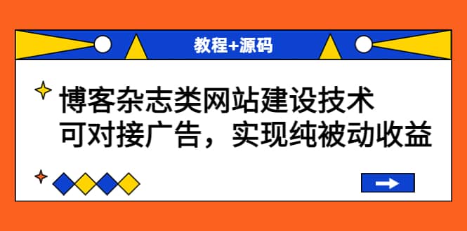 博客杂志类网站建设技术，可对接广告，实现纯被动收益（教程+源码）插图