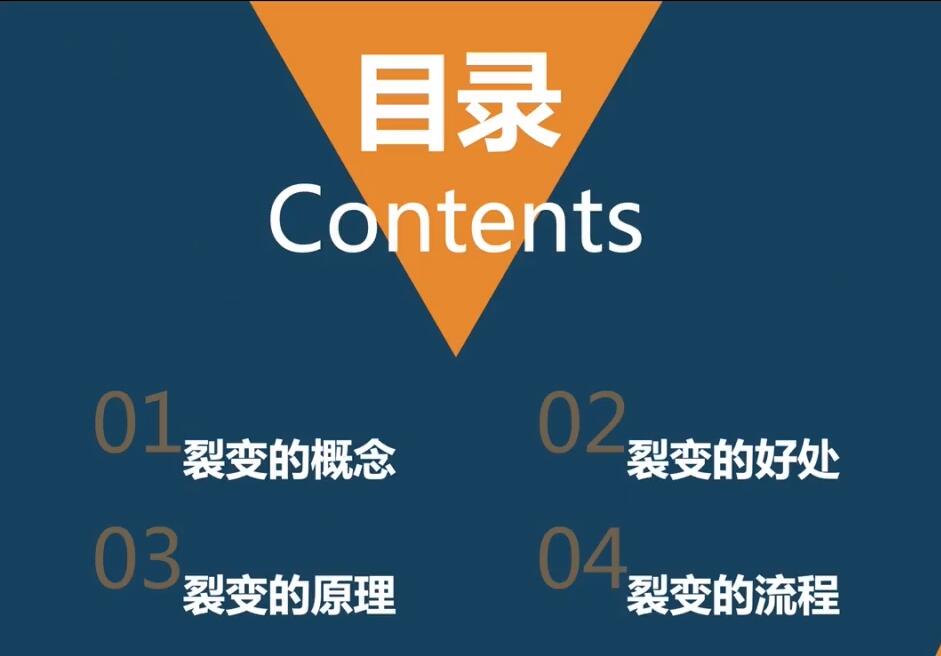 「粉丝裂变训练营」0-1-1w爆发式增长，24小时不断的涨粉-睡觉也在涨-16节课插图3