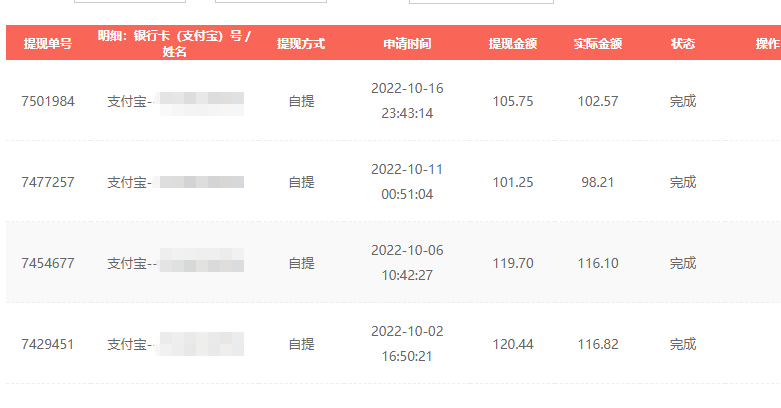 出租CF小号赚零花工作室无限放大插图1