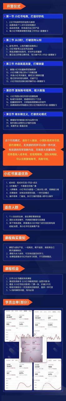 小红书-矩阵号获客特训营-第10期，小红书电商的带货课，引流变现新商机插图1