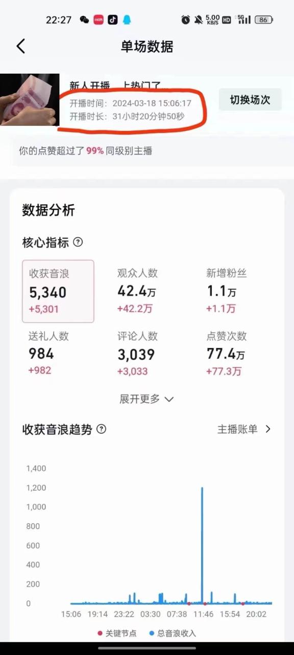 抖音24小时无人直播音乐，不违规，不封号纯撸音浪，小白实操当天日入1000+插图3