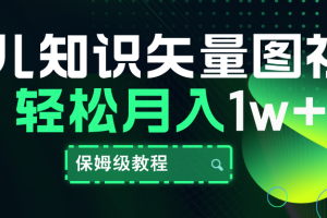 育儿知识矢量图视频，条条爆款，保姆级教程，月入10000+