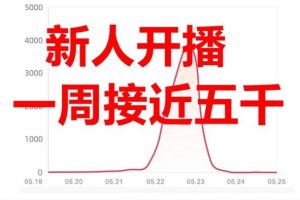 抖音爆火的悬疑解谜小游戏【隐秘的档案】无人直播玩法【教程+游戏+工具】