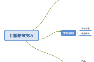 普通人怎么快速的去做口播，三课合一，口播拍摄技巧你要明白