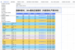 短剧CPS推广项目,提供5000部短剧授权视频可挂载, 可以一起赚钱