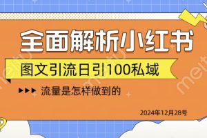 全面解析小红书图书引流日引100私域